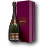 Coffret Champagne Krug Vintage 2008